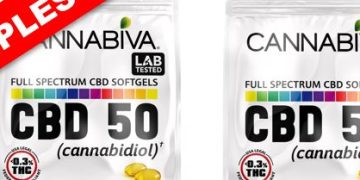 FREE Cannabiva Full Spectrum CBD Softgels Sample Pack